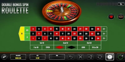 Roulette - Khám phá cách chơi Roulette thông minh và hiệu quả